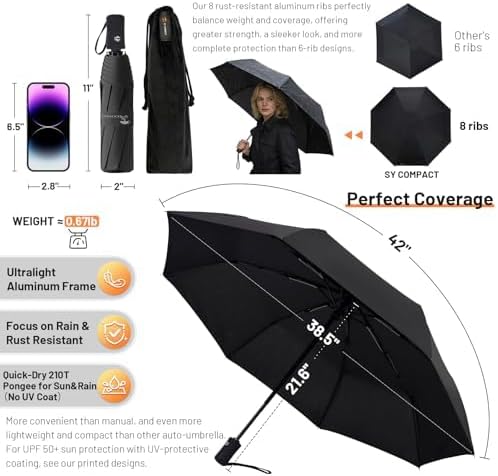 SY COMPACT Travel Umbrella - Windproof Automatic Compact Umbrella for Rain, Lightest 8-Rib, Small, Strong & Portable, Durable Grip, Fits Backpack & Car, Factory Direct (UV Available)