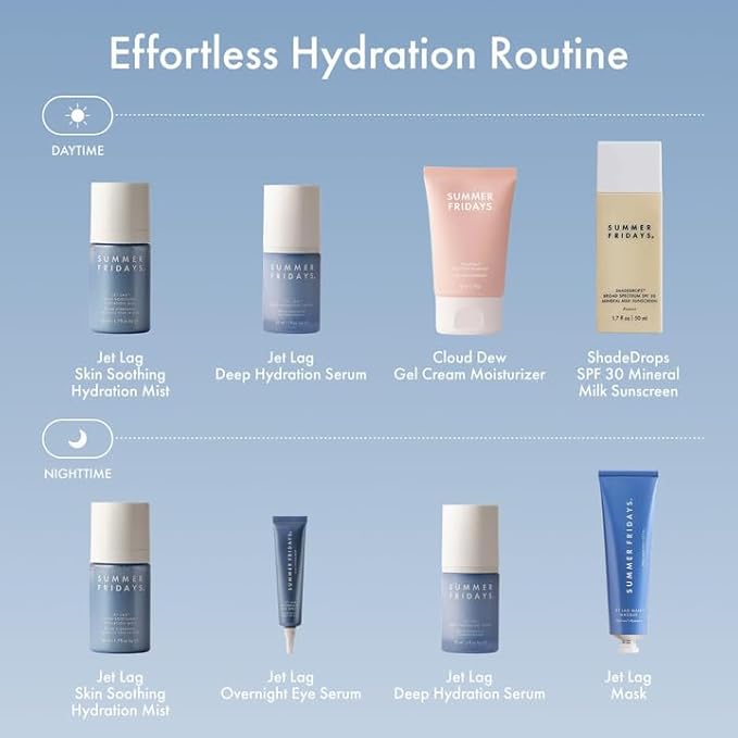Summer Fridays Jet Lag Mask Mini - Hydrating Face Moisturizer + Mask - Enriched with Hyaluronic Acid, Niacinamide, Glycerin + Antioxidants Helps Nourish Skin for a Renewed + Radiant Complexion (1 Oz)