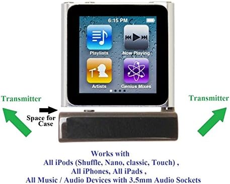 AirSplitter : Airplane in-Flight Bluetooth Splitter, Lets You untether from Seats, Freely Enjoy Airplane’s Audio in Airplane Cabin, Along aisles or in restrooms. Compatible with 2 AirPods.