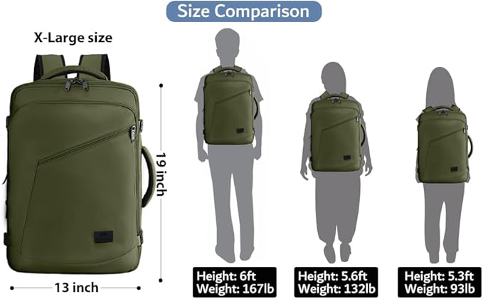 MATEIN Expandable Air Travel Backpack, Light Weight Carry on Backpack with Trolley Sleeve, Water Resistant Daypack for Hiking, Gifts for Men who Like to Travel, Dark Green