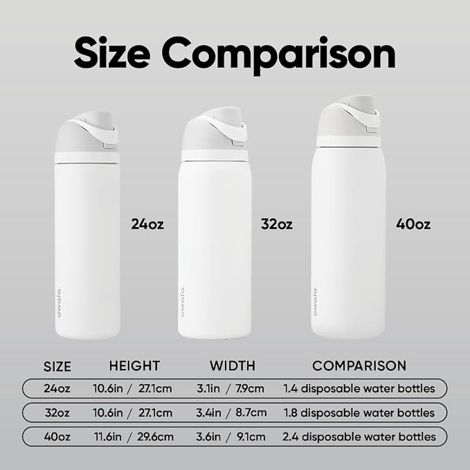 Owala FreeSip Insulated Stainless Steel Water Bottle with Straw, BPA-Free Sports Water Bottle, Great for Travel, 32 Oz, Lemon Limeade
