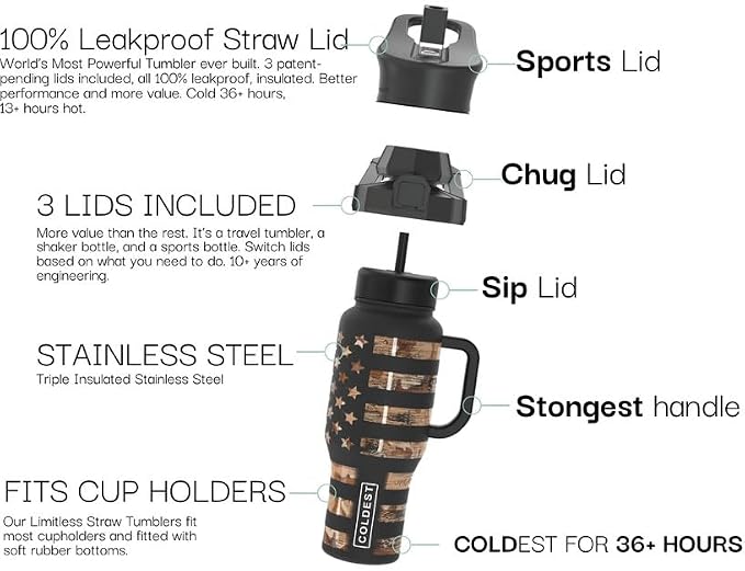 Coldest Tumbler with Handle and Straw, 100% Spill Proof Tumbler with Straw (3 Lids), Stainless Steel Insulated Leakproof Tumblers for Women Men, Cup Holder Friendly, 46 oz (Almond Blossom)