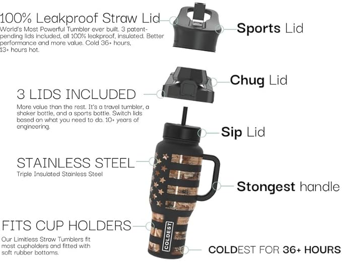Coldest Tumbler with Handle and Straw - 100% Spill Proof Tumbler with Straw (3 Lids) - Stainless Steel Insulated Leakproof Tumblers for Women & Men - 46 oz (Pink Reflections)