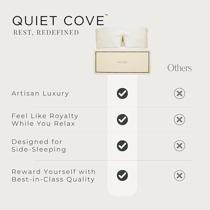 QUIET COVE Plush Luxury Silk Sleep Mask - Sleep Comfortably on Your Side - 22 Momme Mulberry Silk, Total Blackout, Luxe Cloud Filling Soothes Your Eyelids - Luxury Gift for Mom (Yellow) Limited