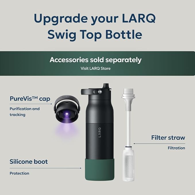 LARQ Swig Top — Insulated Stainless Steel Water Bottle with Straw, Detachable Silicone Handle, Vacuum 24h Cold, BPA-Free Metal Bottle for Gym, Travel, Office, Wide Mouth for Ice — 34 oz, E. Green