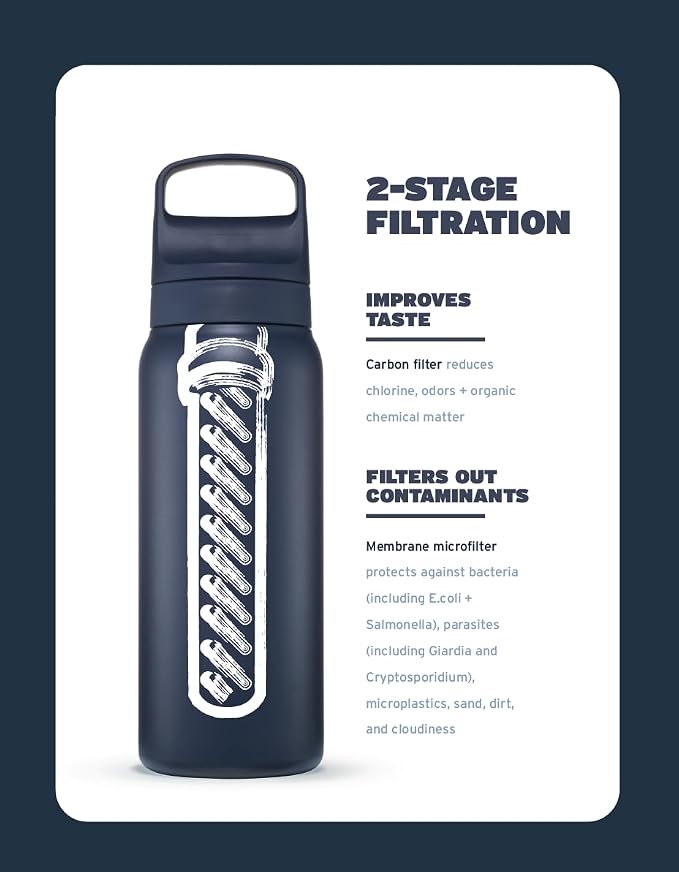 LifeStraw Go Series — Insulated Stainless Steel Water Filter Bottle for Travel and Everyday Use removes Bacteria, Parasites and Microplastics, Improves Taste, 1L, Orchid Pink