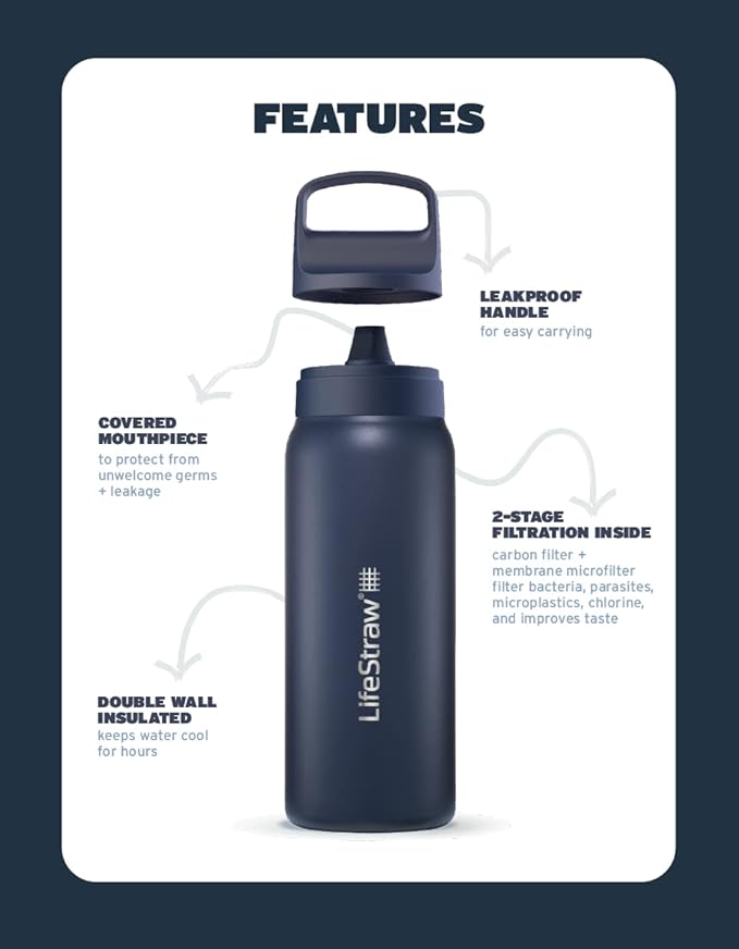 LifeStraw Go Series — Insulated Stainless Steel Water Filter Bottle for Travel and Everyday Use removes Bacteria, Parasites and Microplastics, Improves Taste, 1L, Orchid Pink