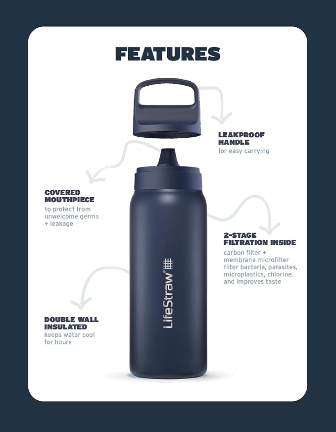 LifeStraw Go Series — Insulated Stainless Steel Water Filter Bottle for Travel and Everyday Use removes Bacteria, Parasites and Microplastics, Improves Taste, 1L, Nordic Noir'
