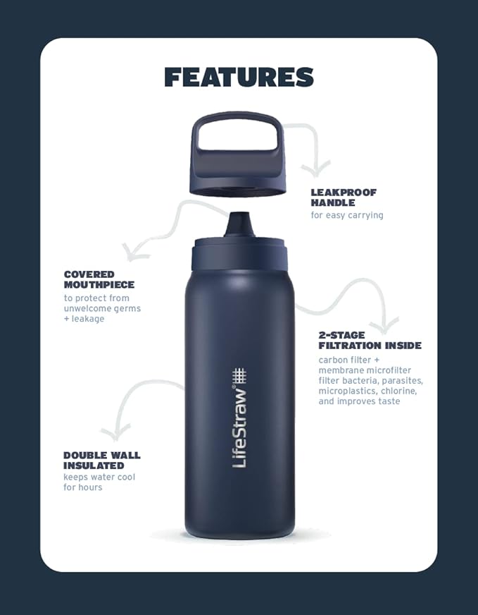 LifeStraw Go Series — Insulated Stainless Steel Water Filter Bottle for Travel and Everyday Use removes Bacteria, Parasites and Microplastics, Improves Taste, 1L, Thistle Purple