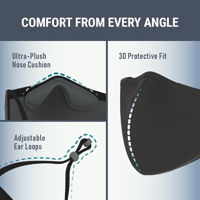 AIR+ Reusable Face Mask, Multi-Layer, Washable, Breathable, for Men & Women, Anti-fog for Glasses, Adjustable Ear Loops