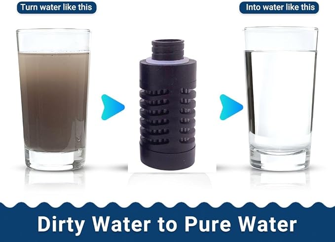 WATER TO GO Replacement filters - Pack of 2 - Triple Nano Filtration Technology. Fits all Filtered Water Bottle
