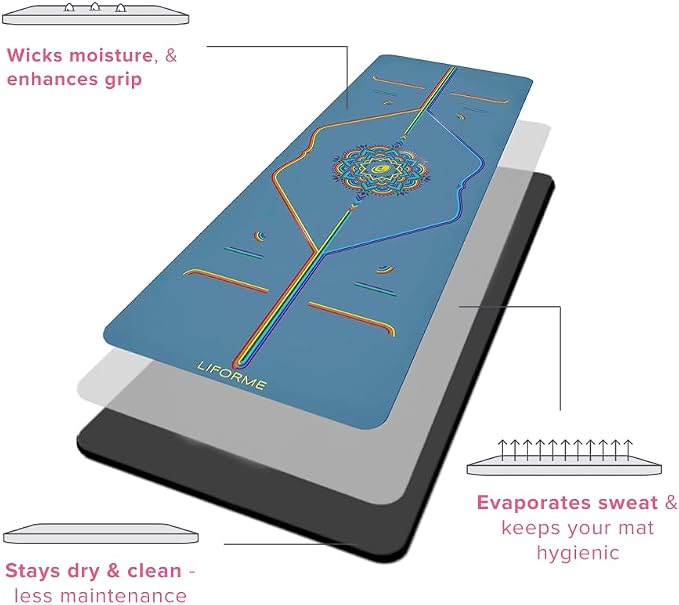 Liforme Travel Yoga mat – Patented Alignment System, Warrior-Like Grip, Non-Slip, Eco-Friendly, Ultra-Lightweight and Sweat Resistant, Made with Natural Rubber