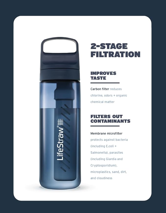 LifeStraw Go Series — BPA-Free Water Filter Bottle for Travel and Everyday Use Removes Bacteria, Parasites and Microplastics, Improves Taste, 22 oz, Merlot Me Away