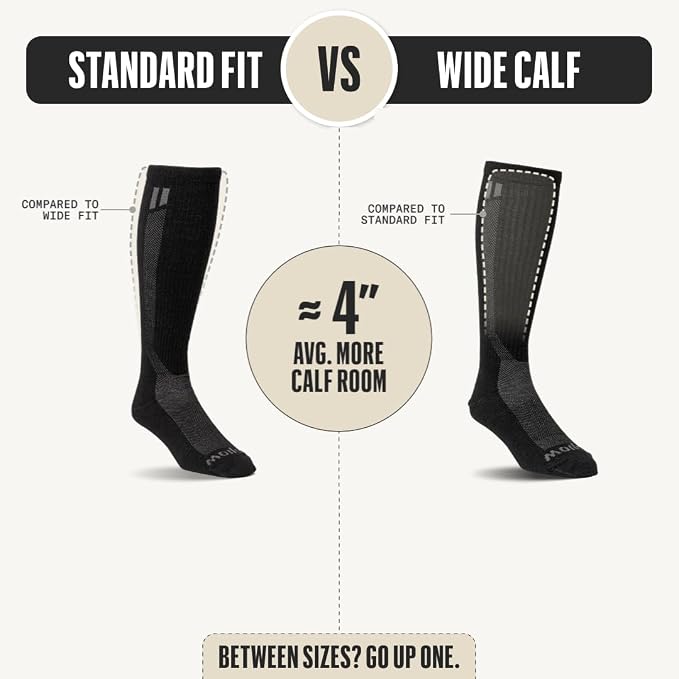 HOLLOW Alpaca Compression Socks for Women & Men Standard & Wide, 15-20 mmHg, Circulation Support, Moisture Wicking, Knee High