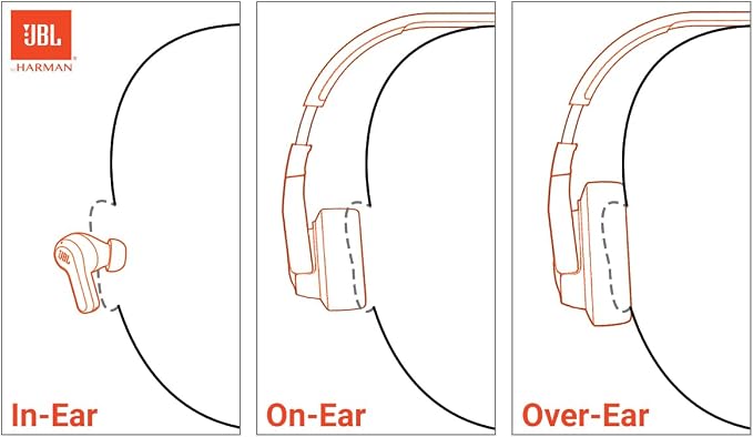 JBL Vibe Buds 2 - True Wireless Noise Cancelling Earbuds with JBL Pure Bass Sound & Smart Ambient technology, 4mics for crisp, clear calls, up to 40Hrs of Playback, IP54 Dust & Water resistant (Black)