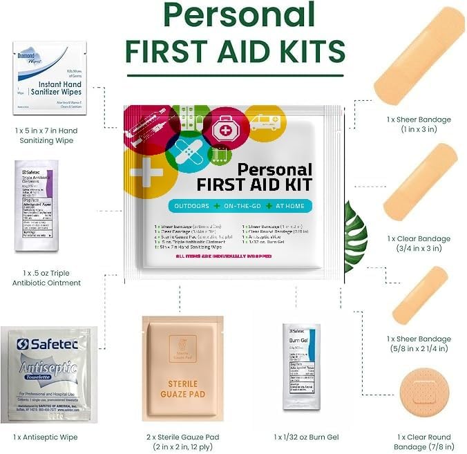 First Aid Emergency Medical Kit Mini and Travel Size - | Great for Kids, Schools, Business, Hiking, Camping | Wound Care Products (Multi-Color) (10)