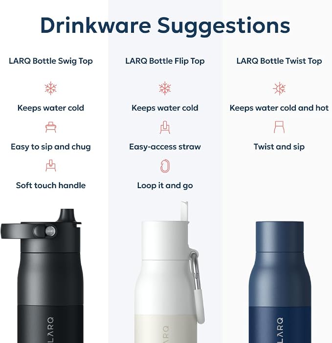 LARQ Swig Top — Insulated Stainless Steel Water Bottle with Straw, Detachable Silicone Handle, Vacuum 24h Cold, BPA-Free Metal Bottle for Gym, Travel, Office, Wide Mouth for Ice — 34 oz, O. Black