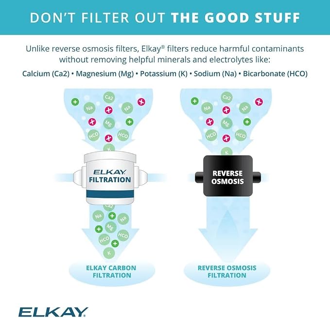 Elkay ezH2O Bottle Filling Station &, Bi-Level Cooler Filtered Non-Refrigerated Stainless