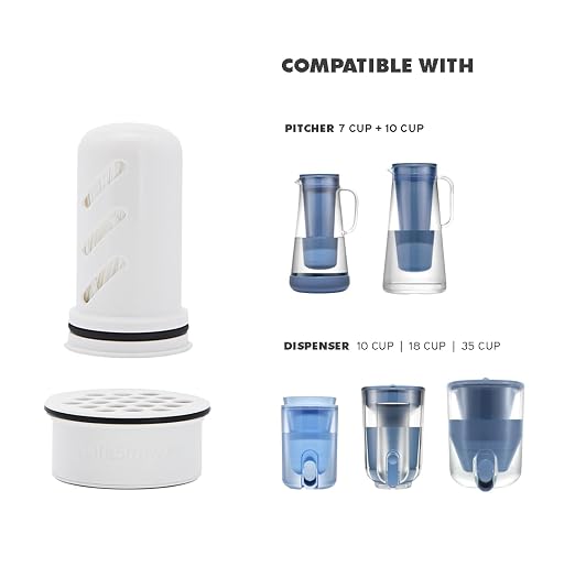 LifeStraw Home — Water Filter Pitcher, 10-Cup, White, BPA Free Designed for Everyday Protection Against Bacteria, Parasites, Microplastics, Lead, Mercury, PFAS and a Variety of Chemicals