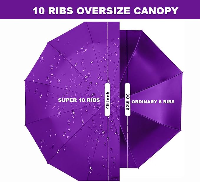 SIEPASA Windproof Travel Compact Umbrella-Automatic Umbrellas for Rain-Compact Folding Umbrella, Travel Umbrella Compact, Windproof Umbrellas for Men Women Teenage.(Purple, 54 Inch)