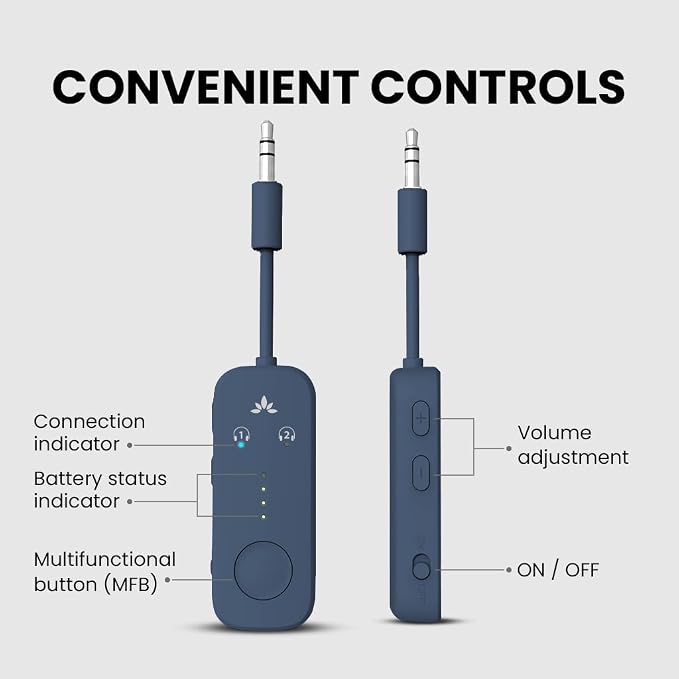 Avantree Relay & Clan N1 - Premium Airplane Bluetooth 5.3 Adapter & Active Noise-Canceling Wireless Earbuds for Music, Calls While Commuting with Hybrid ANC, Transparency Mode