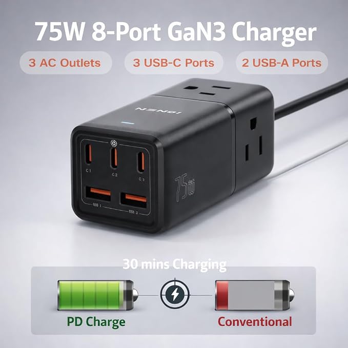 NENJI 75W GaN USB C Charger Station, Super Fast Charging 8-in-1 Power Strip with 5 USB & 3 AC Ports, Smart Charging, PD Charger for iPhone, Samsung, iPad, MacBook – Desktop & Travel-Friendly – Black