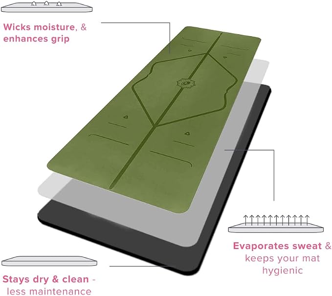 Liforme Travel Yoga mat – Patented Alignment System, Warrior-Like Grip, Non-Slip, Eco-Friendly, Ultra-Lightweight and Sweat Resistant, Made with Natural Rubber