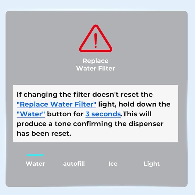 Waterdrop WD-F19C Replacement for GE® RPWFE®, RPWF (Built-in CHIP) Refrigerator Water Filter, Compatible with GFE28GYNFS, GFE28GELDS, PFE28KELDS, PFE28KYNFS, GFD28GELDS, PWE23KELDS