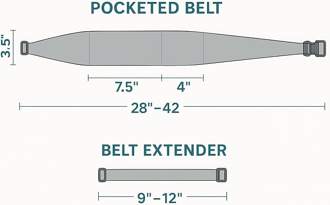 BANDI Plus Size Fanny Pack for Women - Travel-Ready Pocket Belt with Secure Hidden Money & Running Belt for Phone, Passport, Keys, & Medical Devices, Adjustable Fit, Comfortable (Poppies)