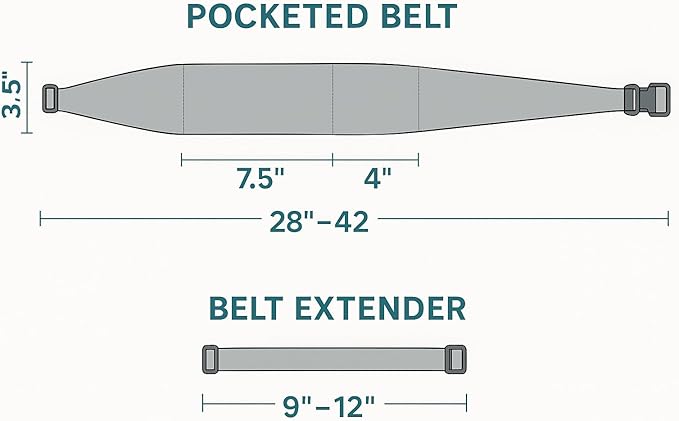 BANDI Plus Size Fanny Pack for Women - Travel-Ready Pocket Belt with Secure Hidden Money & Running Belt for Phone, Passport, Keys, & Medical Devices, Adjustable Fit, Comfortable (Moonflower)