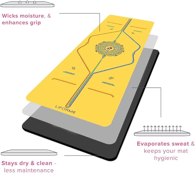 Liforme Travel Yoga mat – Patented Alignment System, Warrior-Like Grip, Non-Slip, Eco-Friendly, Ultra-Lightweight and Sweat Resistant, Made with Natural Rubber