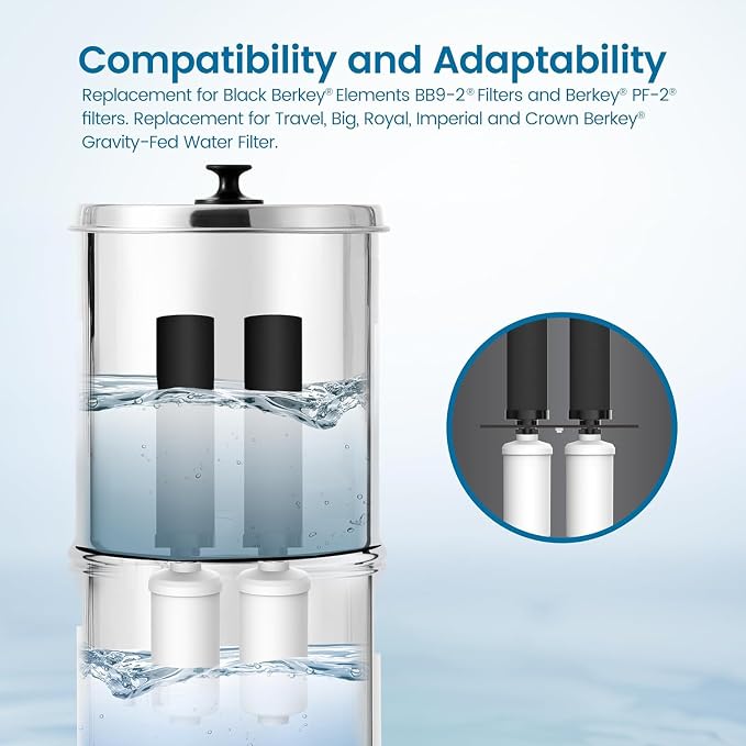 Filterlogic Gravity Water Filter, Replacement for Berkey®, Purewell®, ProOne®, Alexapure®, BB9-2® Black Filter & PF-2® Fluoride Filters, NSF/ANSI 372 Standard, Combo Pack