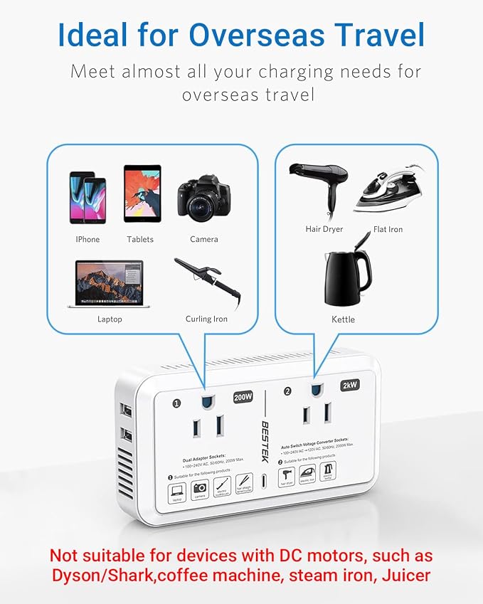Universal Travel Adapter 220V to 110V Voltage Converter US to Europe 2000W Travel Voltage Converter with 2 USB Ports and EU/UK/AUS Plug Adapter for Hair Dryer/Curling Iron (White)