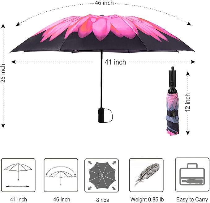LANBRELLA Compact Reverse Folding Umbrella Auto Windproof Travel Umbrella