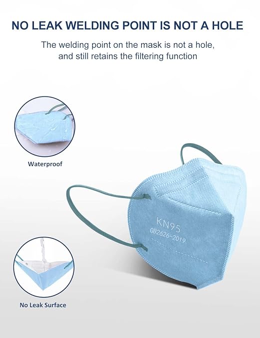 HUHETA KN95 Face Mask 60 PCs, 5-Ply Safety Masks for Men & Women, Filter Efficiency Over 95% Individually Wrapped (Blue Mask)