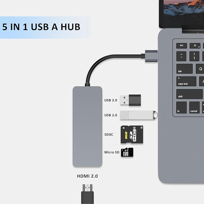 USB 3.0 A-Hub, 5-in-1 Multiport Adapter with HDMI, 2X USB2.0, SD/TF Card Reader, Docking Station for Laptop, Monitor, Desktop & TV, Compatible with Windows/Mac OS