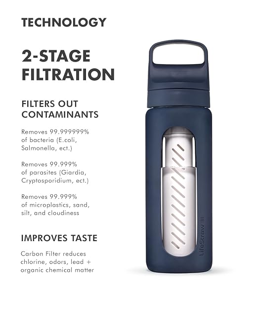 LifeStraw Go — Glass Water Filter Bottle Made from Hand-Blown Glass with Silicone Sleeve for Hydration at Home or on-the-go, 20 oz, Aegean Sea