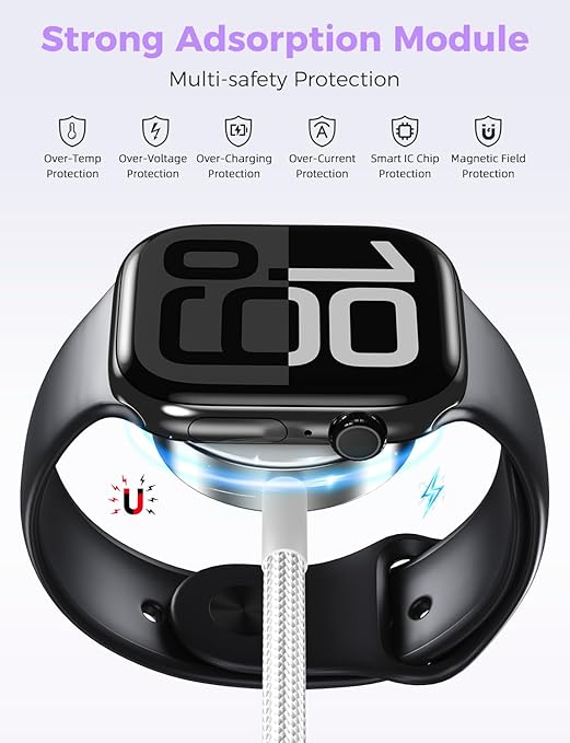 Travel Essentials for Apple Watch Charger,iPhone Charger,3 in 2 Type C/L/Magnetic Fast Charging Cable,Multi Charging Cable Portable Designed for iWatch Series,iPhone 17-11,Galaxy S26-S21,Car-White