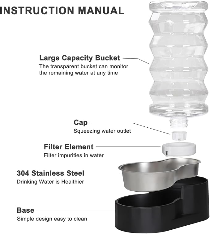 RIZZARI Black 8L Gravity Dog Water Dispenser– Ion Exchange & Carbon Filter | Urinary Health, Auto-Refill with No Pump, Spill Resistant, for Multi-Pet Homes, BPA-Free, Easy-Clean