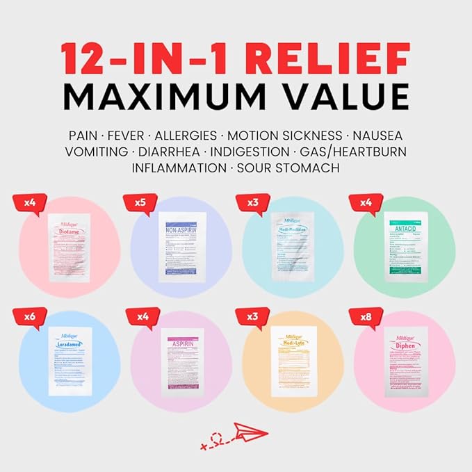 Weekend + Adventure Travel Medicine Bundle (2-Kit Set) | TSA Approved, Doctor-Curated OTC Medications for International Travel, Cruises & Emergencies | 76 Tablets for Pain, Allergy, Nausea