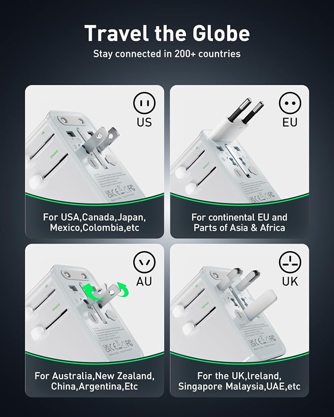 75W Travel Adapter, GaN Fast Charging European Power Universal Adapter with 5 Ports (1 AC, 1 USB-A, and 3 USB-C), Plug Adapter with Smart Chip for Over 200 Countries, PD&QC Charger, White