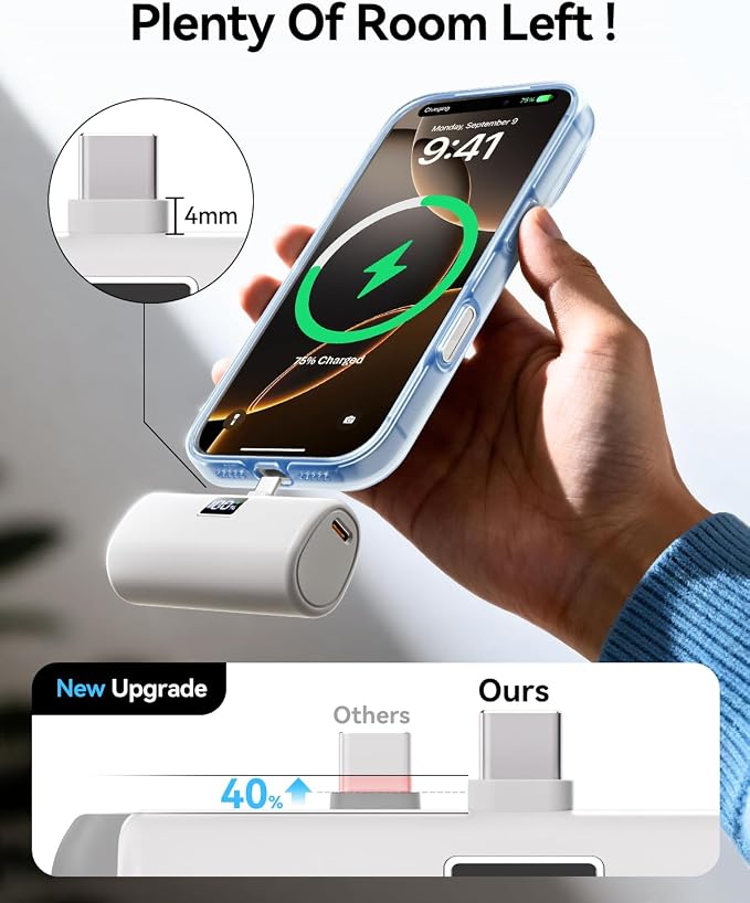 Mini Portable Charger USB C, 6000mAh Cell Phone Portable Power Bank, 20W PD Fast Charging Battery Pack for iPhone17/16/15/Android etc, Travel Essential, LCD Display, White