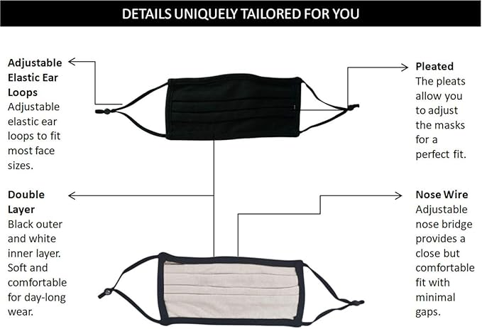 Simlu Unisex Reusable Fabric Face Mask, 2 Layer, Washable, Black Face Mask