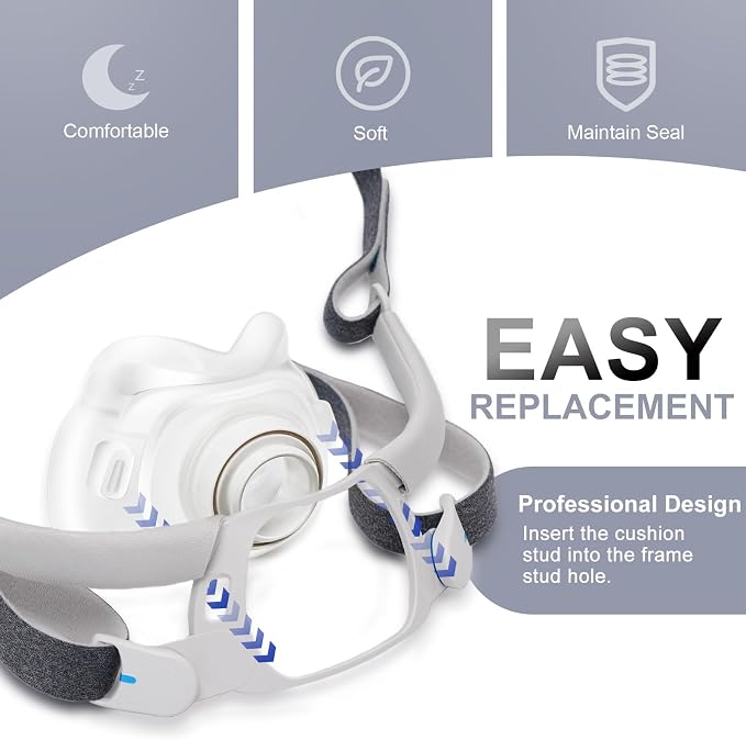 2 Packs Reliable Silicone Cushion for AirFit F40 Full Face Replacement Cushion (M)