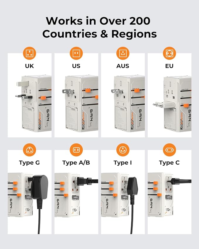 170W GaN Universal & International Travel Adapter & Wall Charger, European Travel Plug for UK/US/AUS/JP, 3 USB-C PD & 1 USB-A QC for Laptop Fast Charging, Worldwide Compatible, Travel Essentials