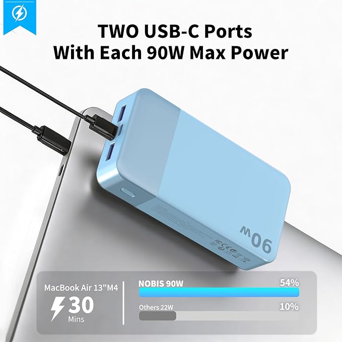 NOBIS 90W 20,000mAh Power Bank, Laptop Portable Charger 4-Port PD Fast Charging Battery Pack Digital Display for Laptop, Tablet, Phone and More