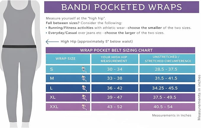 BANDI Pocketed Wraps – Running Waist Belt with Pockets for Phone, Money, Keys & Medical Devices | Secure, No-Bounce Travel & Fitness Belt, for Women and Men, USA Company