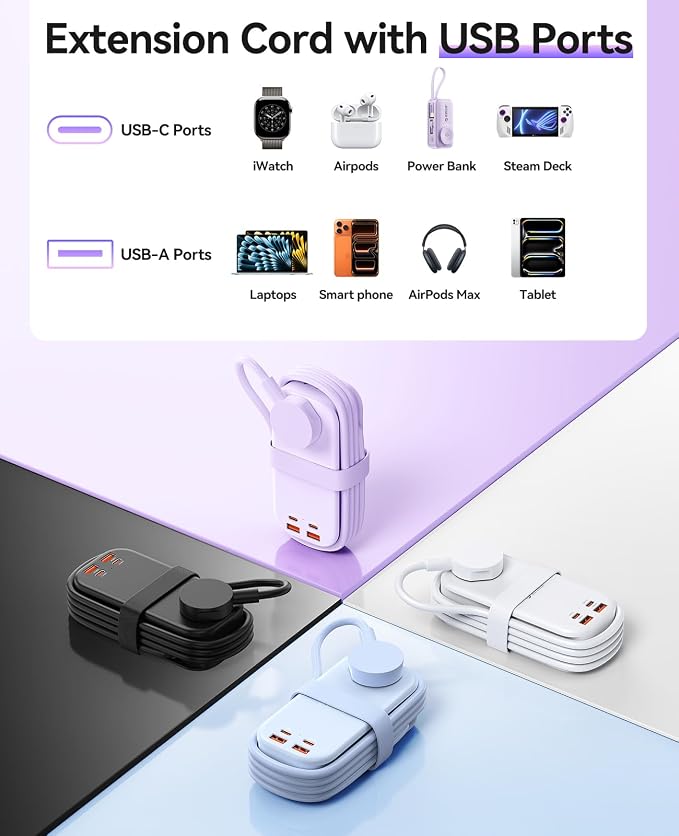 ORICO 100W GaN Power Strip for Laptop, 6 in 1 Multiple Outlets Extension Cord(2 AC Outlets, 2 USB-A, 2 USB-C Ports), 5ft Wrapped Flat Plug for Travel/Office ETL Listed