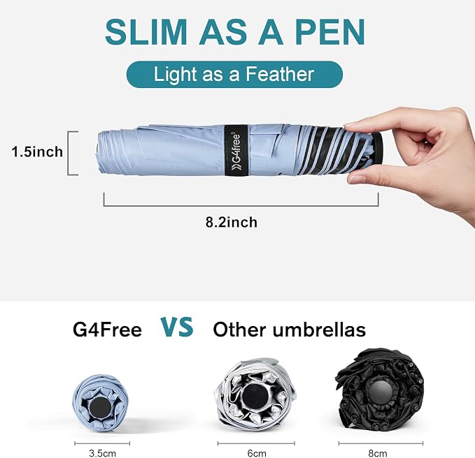 G4Free 43in Mini Travel Umbrella Ultralight Carbon Fiber UPF 50+ Umbrella | UV Protection, Sun Block, For Sun, Super Slim, Small Size, Weighs Only 4 oz, Compact Design, For Travel, For Purse, Women Use