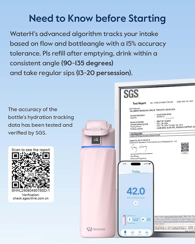 BOOST Smart Water Bottle with Reminder & Tracker, Double Wall Vacuum Insulated Bottles Stainless Steel, BPA-Free Wide Mouth for School, Gym, Office, Ideal for Father's Day, 24oz, Cherry Blossoms